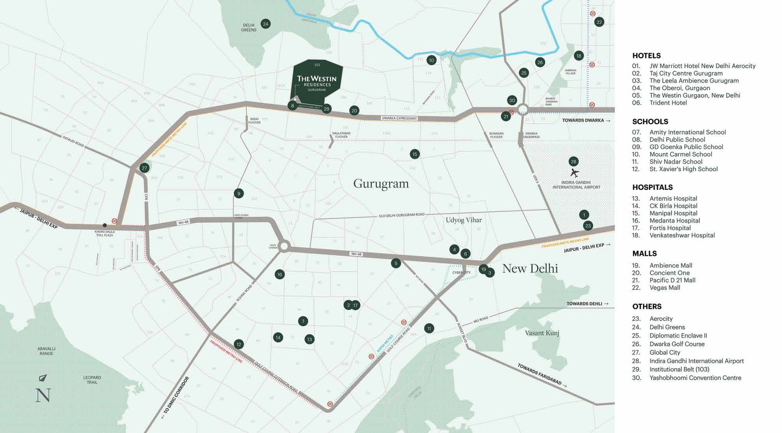 Map placing Westin Residences Gurugram on the Dwarka Expressway, with nearby hotels, schools, hospitals and malls numbered